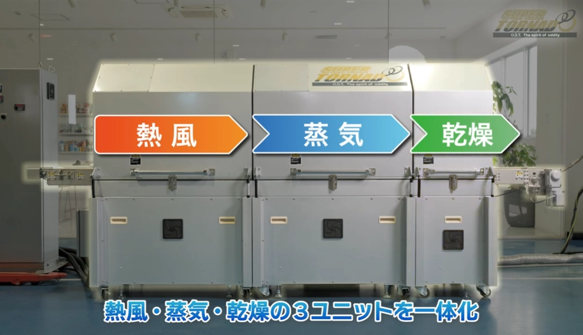 特許技術で３つのユニットを一体化