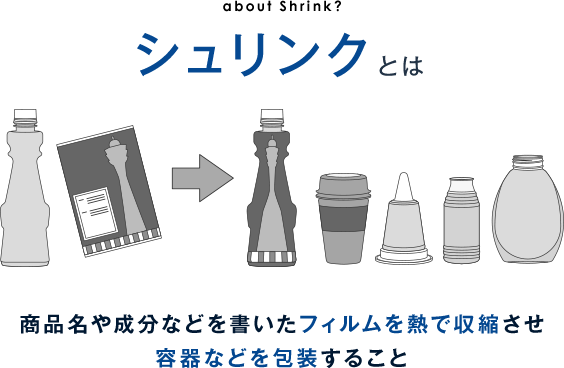 シュリンク包装の日本テクノロジーソリューション シュリンク装置トルネード キャップシールなどシュリンクのことはお任せ下さい